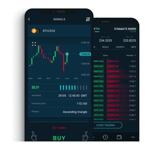 Beaxy Exchange